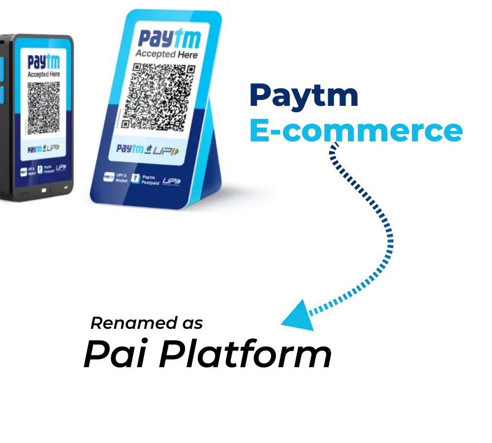 Paytm E-commerce renamed as Pai Platforms