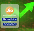 Jio financial services share price